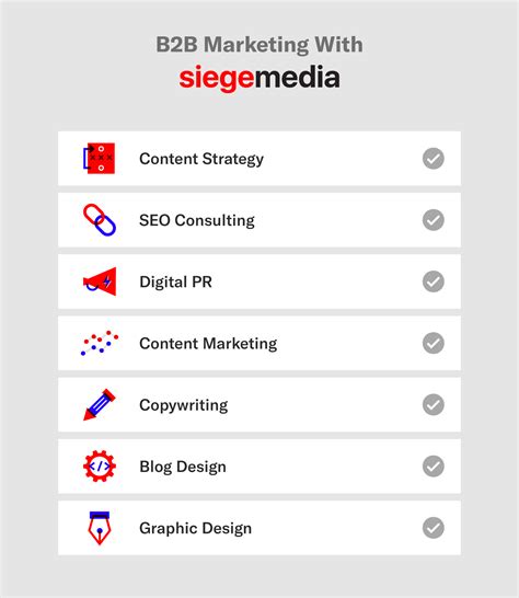 seo marketing agency|Siege Media 